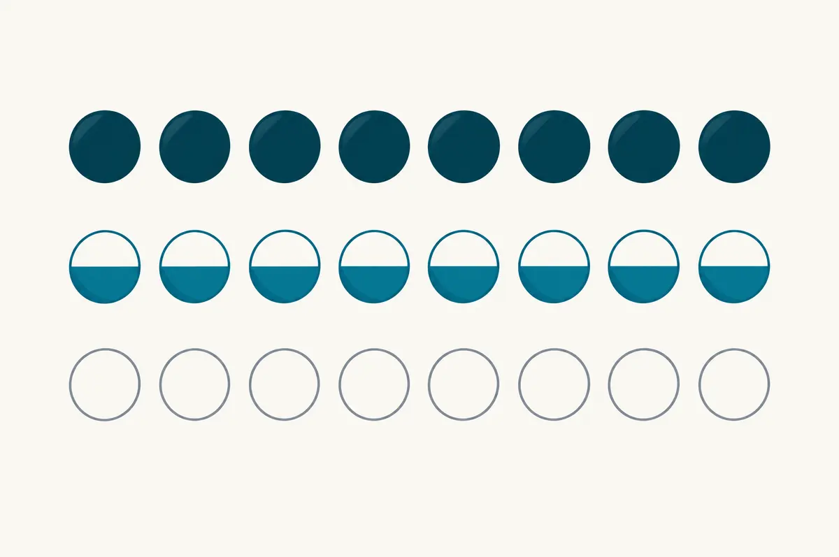 Three rows of circles, solid, half filled and outlined, representing available, extended and in-development products
