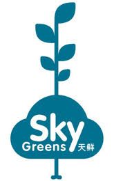 Sky Greens